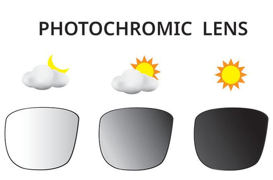 Zeiss Light Design Progressive Photo